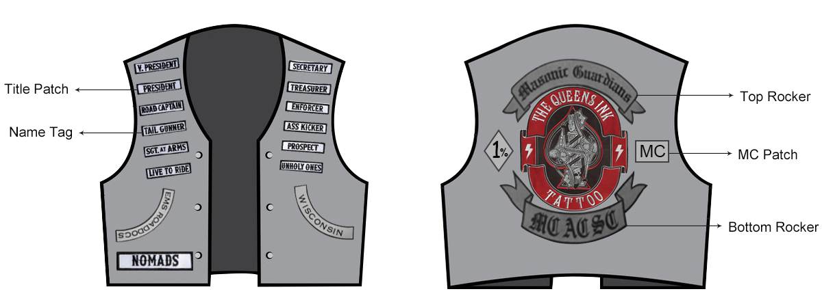 Custom Vest Patches | escapeauthority.com